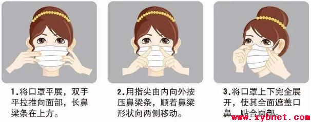 戴口罩、勤洗手、不扎堆、不聚集……抗疫好习惯，请您保持住